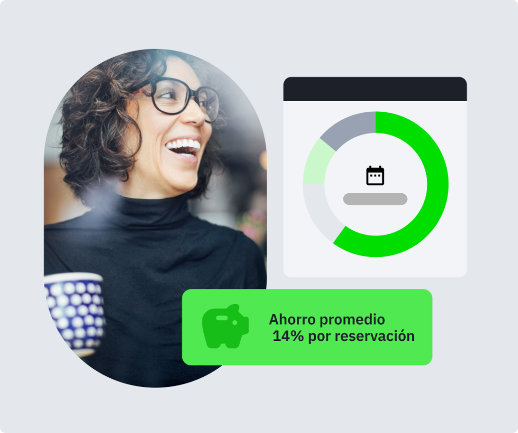 fcm-mx-hw-sam-travel-manager