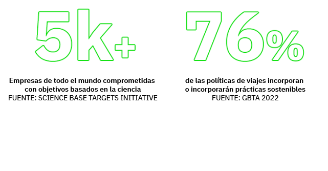 fcm-mx-sustentabilidad