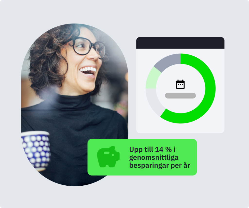 sam för travel managers