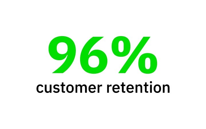 fcm_anz_hw_96%_green_black