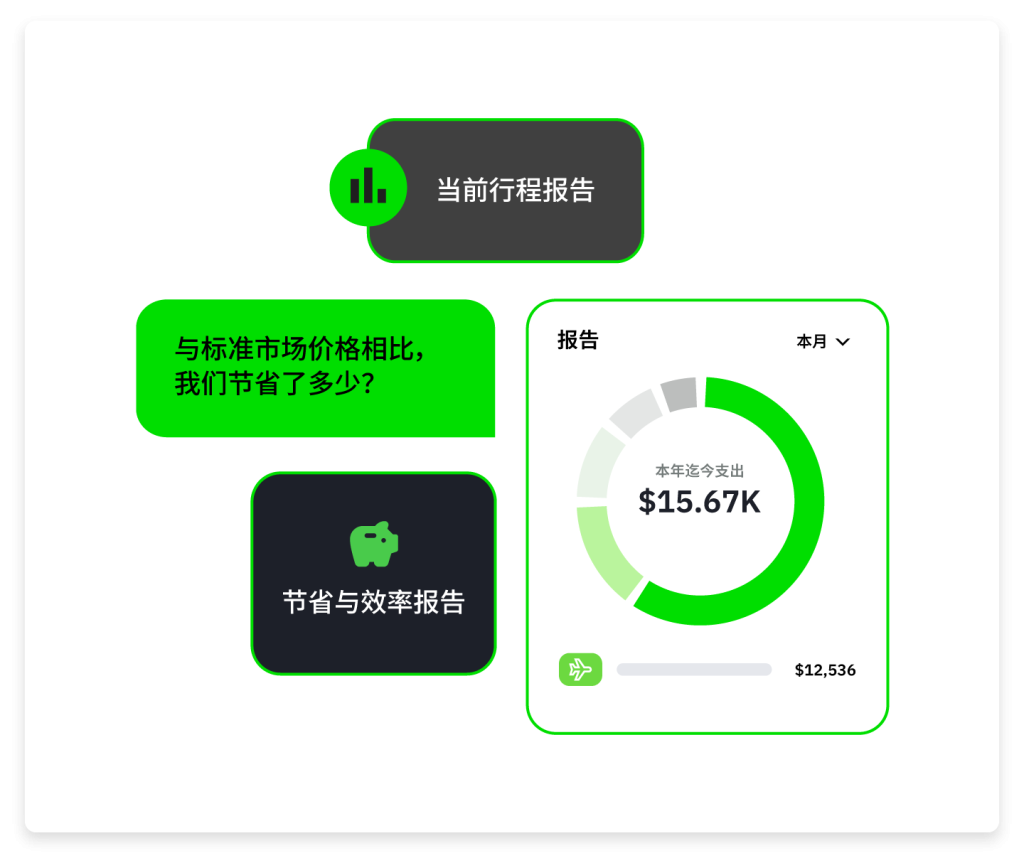 Two Chinese chat bubbles beside green ring chart showing $15.7K of $25K (48.8%) funded.