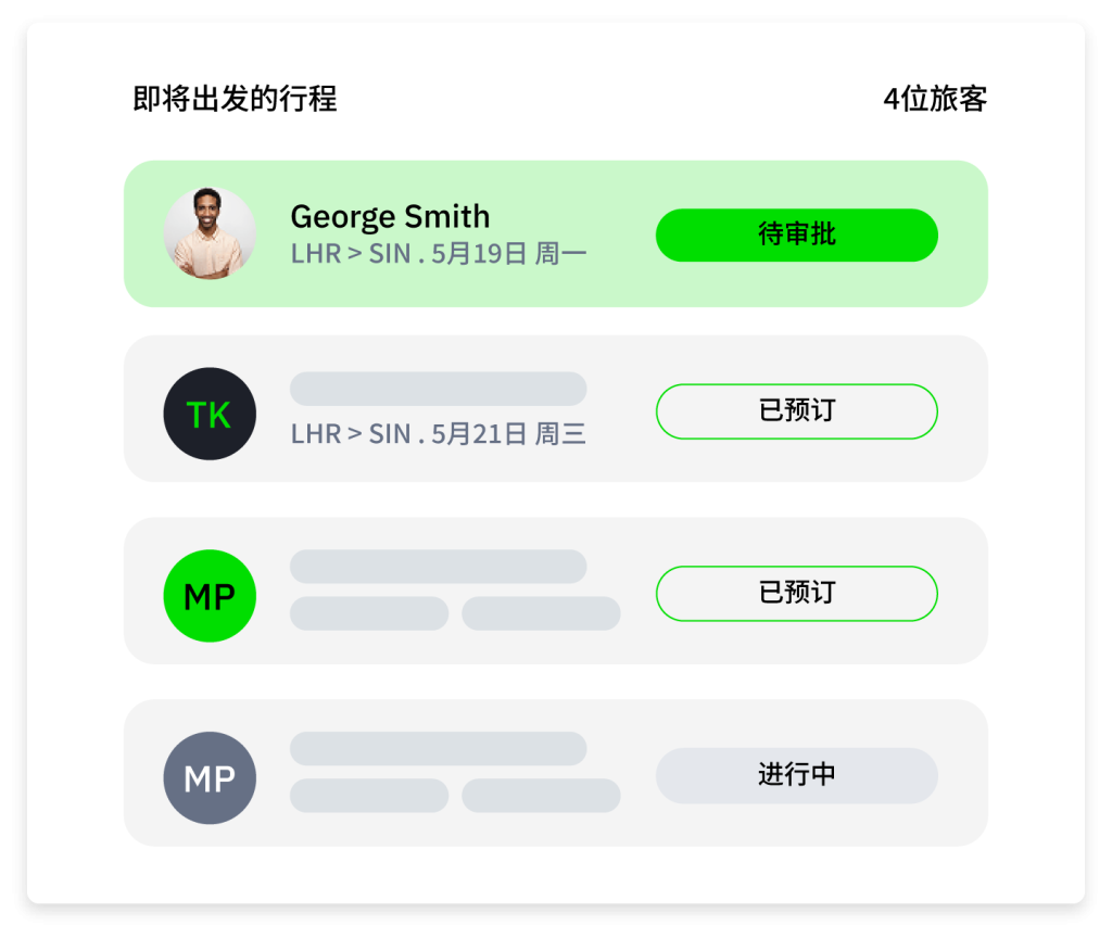 Graphic UI showing financial report query with names, flight segments, dates and status badges