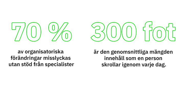 kommunikation och förändringsledning inom affärsresor