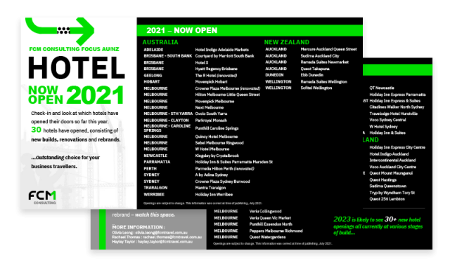 FCM Hotels Opening Report