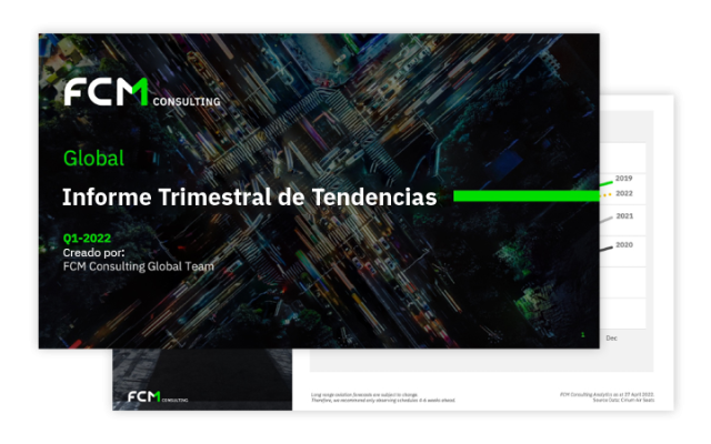 FCM889778584 FCM Global Consulting Global Q1 Report_V2_HW 720x450-es1